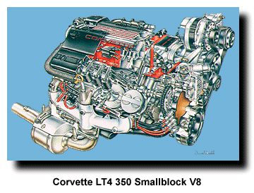 [LT4 Corvette Engine]